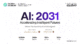Global AI Show Abu Dhabi 2025
