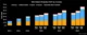 carbon credit trading